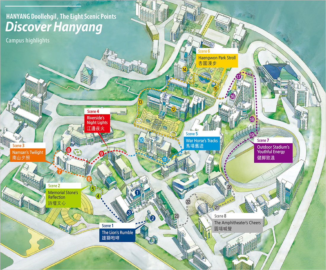 Hanyang’s Eight Scenic Points