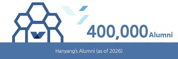 Alumnus Network System