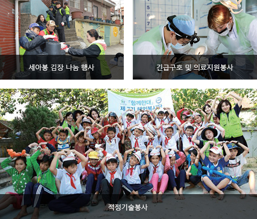 한양대학교 주요 봉사활동 프로그램