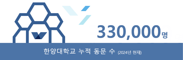 한양대학교 누적 동문수 (2015년 현재) 300,000명