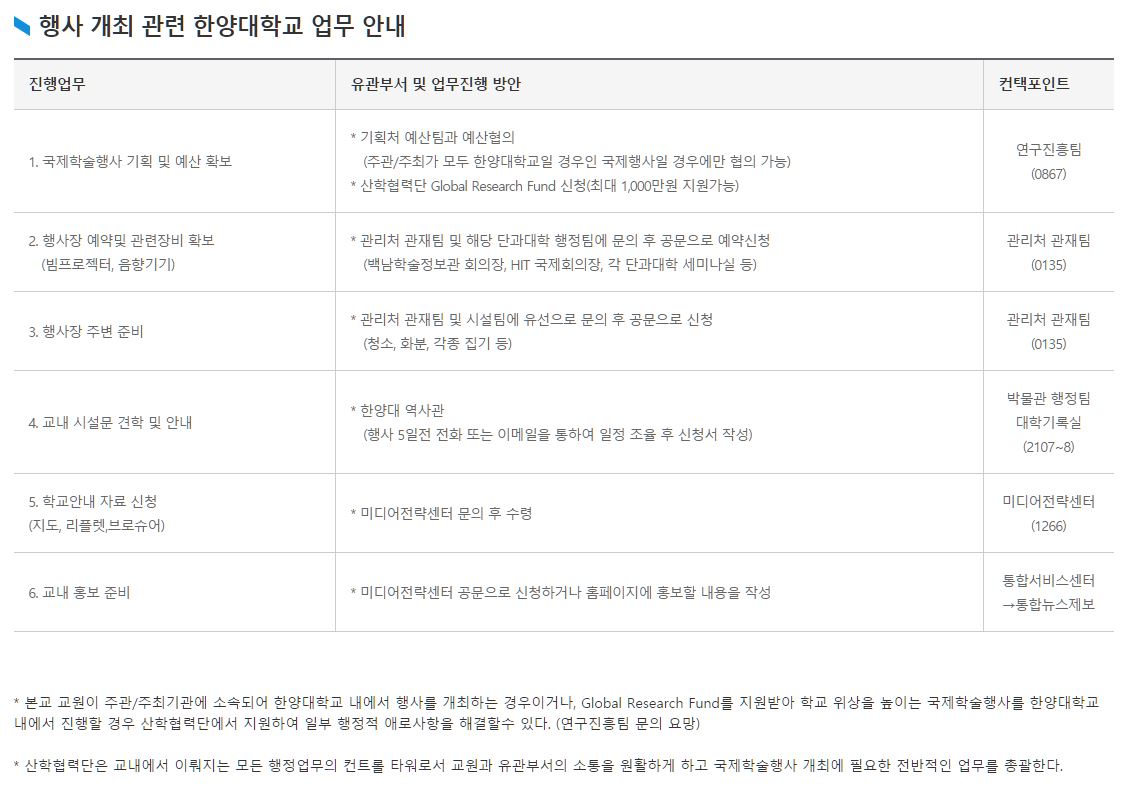 행사 개최 관련 교내 업무 안내